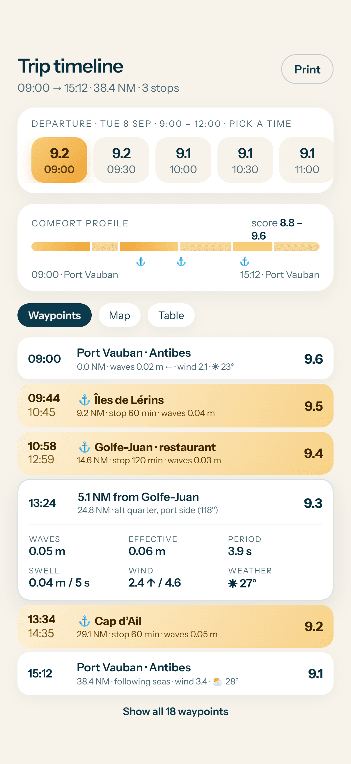 The Bonasea app on a phone: a trip timeline with departure times to choose from, a comfort profile across the day, and each waypoint with its own waves, wind and score.